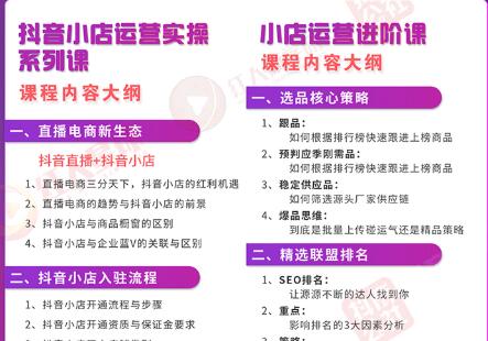 小店运营全套系列课 从基础入门到进阶精通，系统掌握月销百万小店核心秘密-创业项目致富网、狼哥项目资源库
