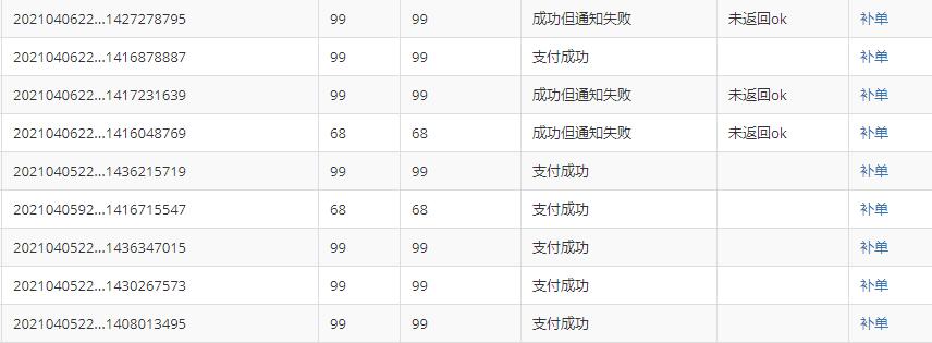 做站群项目我是如何解决支付问题的干货分享-创业项目致富网、狼哥项目资源库