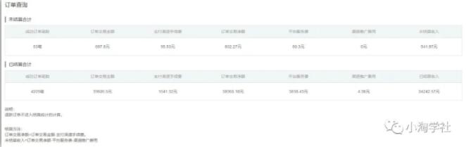 我的腾讯课堂被动收入赚钱术-创业项目致富网、狼哥项目资源库