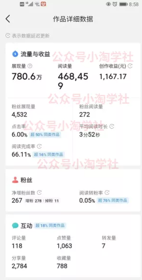 简单无脑操作微头条问答项目，方法虽low但赚钱-创业项目致富网、狼哥项目资源库