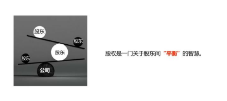 股权激励训练营第3期，零基础30个案例搞定股权激励价值1980元-创业项目致富网、狼哥项目资源库