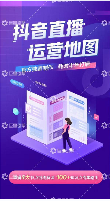 《抖音直播运营地图》直播4大节点，100+知识点-创业项目致富网、狼哥项目资源库