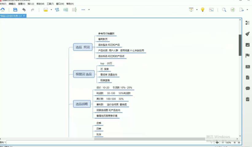 孤狼电商店群全套教程：店群基础+2.0精细化蓝海+深度蓝海+裂变课程2.0-创业项目致富网、狼哥项目资源库