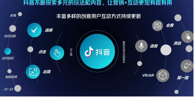 抖音直播精细化运营思维导图！做直播行业的小伙伴值得学习收藏的一份思维图-创业项目致富网、狼哥项目资源库
