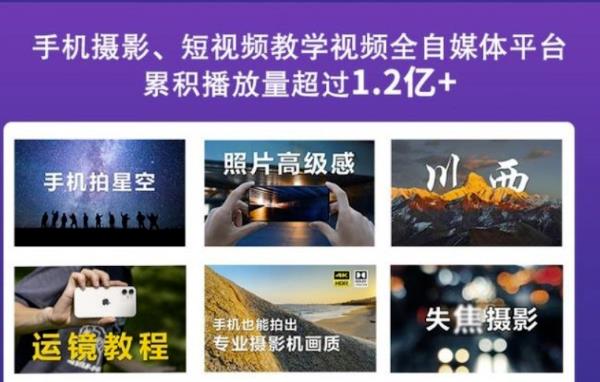 2022玩转手机影像全系课，零基础的小白也能进阶成为手机摄影专业人士-创业项目致富网、狼哥项目资源库