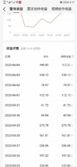 南巷老师AI微头条掘金术:微头条GPT高级指令批量写大量爆文,月入6000+插图1 南巷老师AI微头条掘金术:微头条GPT高级指令批量写大量爆文,月入6000+