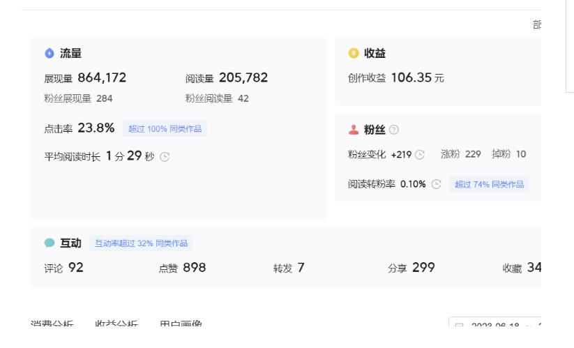 分享微头条AI写作小副业项目,用指令写出10W+爆款微头条,一条龙傻瓜式玩法分享给你插图2 分享微头条AI写作小副业项目,用指令写出10W+爆款微头条,一条龙傻瓜式玩法分享给你插图2