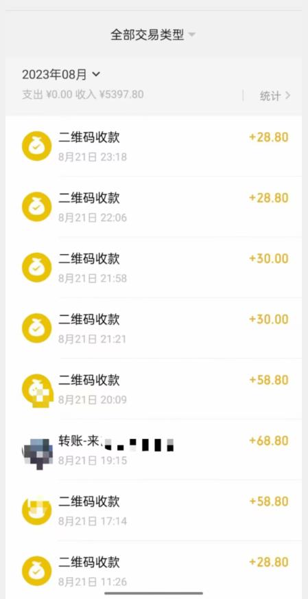 重磅揭秘!日入500+2023年9月yw男粉计划8.0全新玩法——《人性的利益》插图1 重磅揭秘!日入500+2023年9月yw男粉计划8.0全新玩法——《人性的利益》插图1