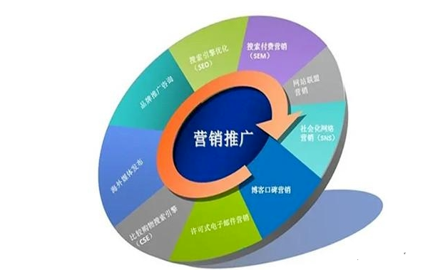 2023年创业干货:给创业者的8条实用建议!插图1 2023年创业干货:给创业者的8条实用建议!插图1