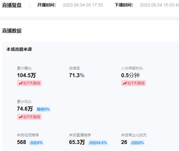 日入500+抖音vr直播火车模拟器全套搭建教程小白也能上手插图2 日入500+抖音vr直播火车模拟器全套搭建教程小白也能上手插图2