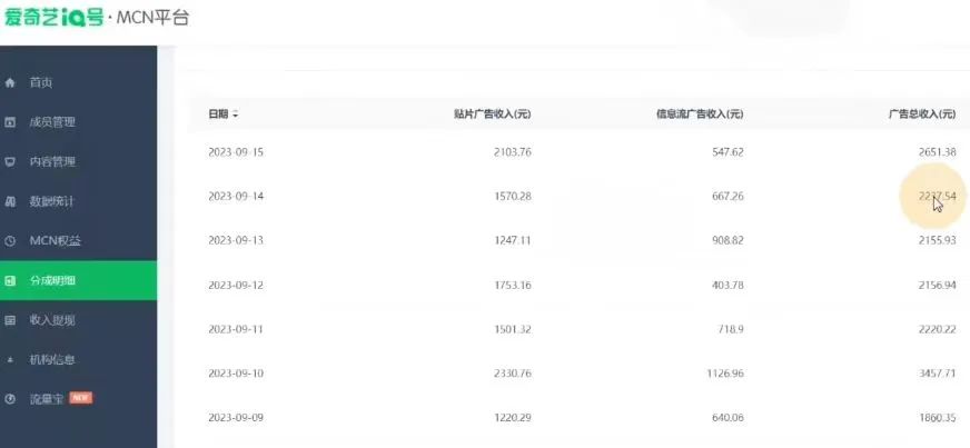 最近比较热门的爱奇艺掘金项目,操作玩法教程分享给你插图1 最近比较热门的爱奇艺掘金项目,操作玩法教程分享给你插图1