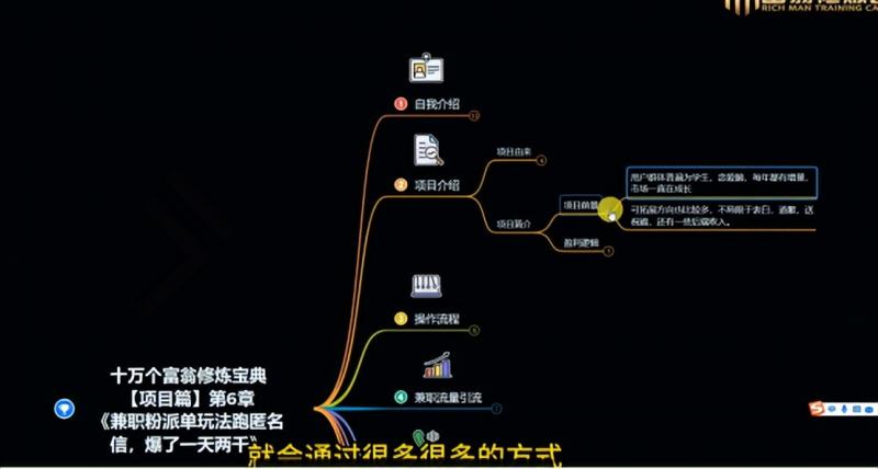 十万个富翁修炼宝典之6.兼职粉派单玩法跑匿名信,爆了一天两千插图1 十万个富翁修炼宝典之6.兼职粉派单玩法跑匿名信,爆了一天两千插图1