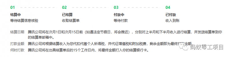 如何在微信公众号上撸流量主广告收益?本期我们将0收费带你跑完全程!【揭秘】插图2 如何在微信公众号上撸流量主广告收益?本期我们将0收费带你跑完全程!【揭秘】插图2