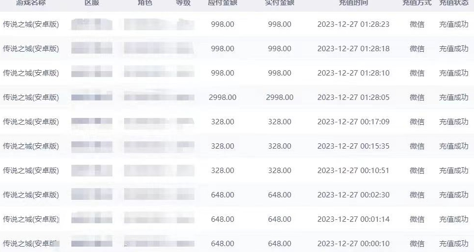 抖音企业号传奇手游变现，日入4500+，小白易上手（独家揭秘）-创业项目致富网、狼哥项目资源库