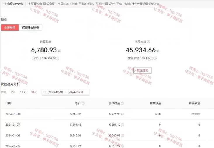 一天2小时，电影解说3.0不封号玩法，轻松日入5000+，保姆级教学【揭秘】-创业项目致富网、狼哥项目资源库