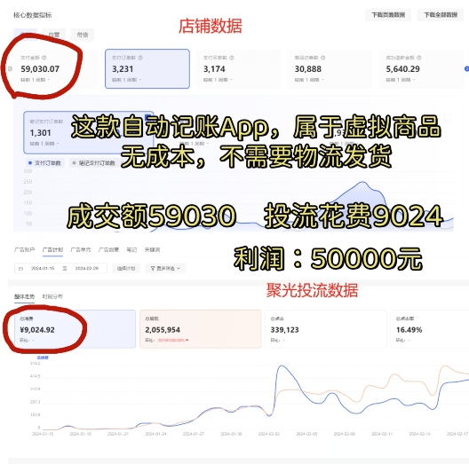 小红书蓝海小众项目，自动记账快捷指令，实操月入50000+【揭秘】-创业项目致富网、狼哥项目资源库