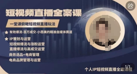 高品质IP短视频直播全案课程，一堂课俯瞰短视频直播玩法-创业项目致富网、狼哥项目资源库