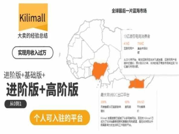 kilimall非洲电商培训，基础版+进阶版+高阶版，从0到1个人可入驻的平台-创业项目致富网、狼哥项目资源库