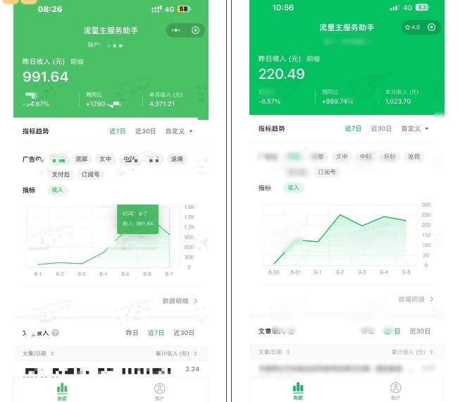 腾讯广告流量主项目,公众号图文玩法,月入过万插图1 腾讯广告流量主项目,公众号图文玩法,月入过万插图1