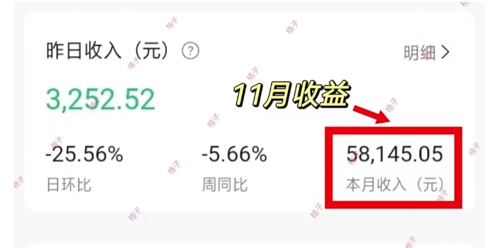 公众号流量主变现项目:每天2小时,普通人每月多挣三五千插图1 公众号流量主变现项目:每天2小时,普通人每月多挣三五千插图1