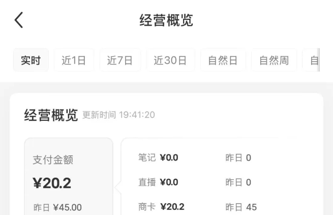 小红书虚拟资料店铺项目,复制粘贴搬运,从选品,上架,到出单全自动发货,一个月两W插图1 小红书虚拟资料店铺项目,复制粘贴搬运,从选品,上架,到出单全自动发货,一个月两W插图1