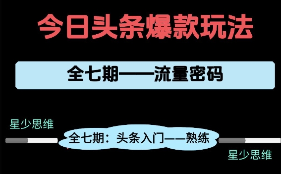头条系列全七期项目拆解，全是干货，新手从0-1必经过程，99的人会踩的坑-创业项目致富网、狼哥项目资源库