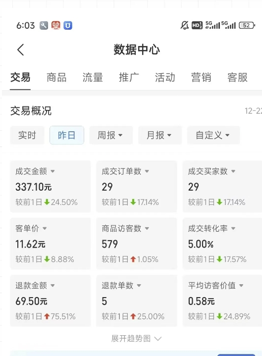 虚拟资料第四期，波浪思路+撸单玩法，新增闲鱼独家玩法-创业项目致富网、狼哥项目资源库